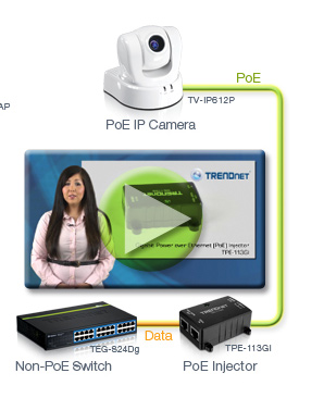 TRENDnet TPL-405E
