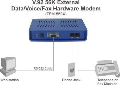 TFM-560X