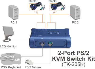 TK-205K
