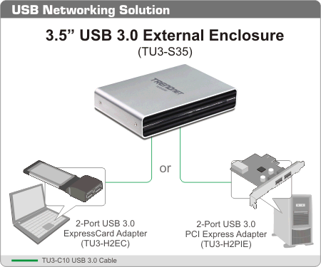 TU3-S35