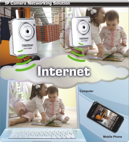 TV-IP110WN