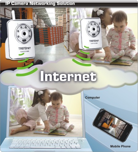 TV-IP121WN