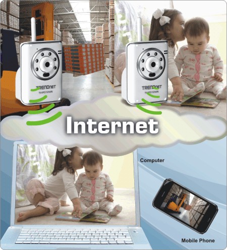 TV-IP312WN