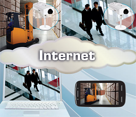 TV-IP512P