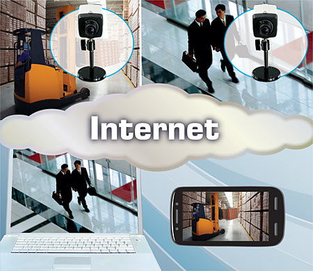 TV-IP522P