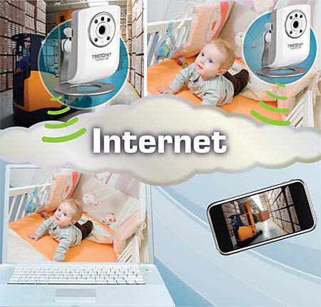 TV-IP551WI