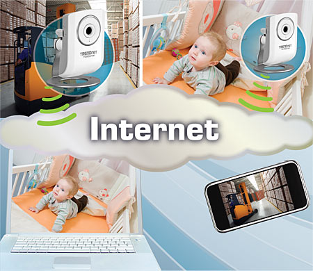 TV-IP551W