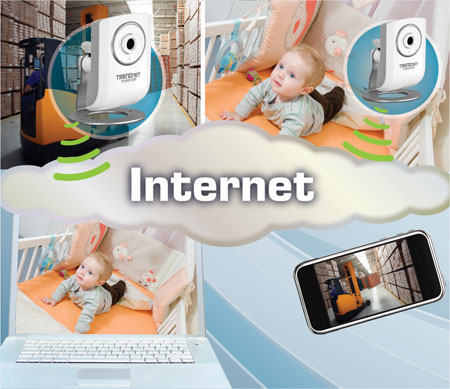 TV-IP572P