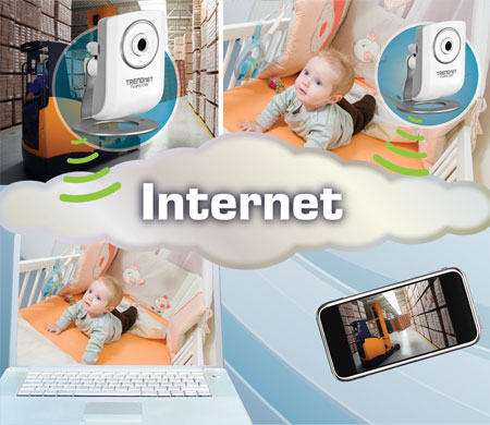 TV-IP572W
