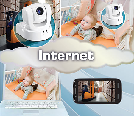 TV-IP612P