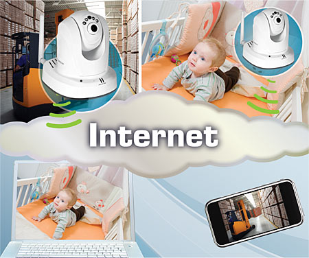TV-IP651WI