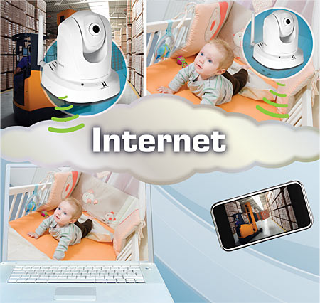TV-IP651W