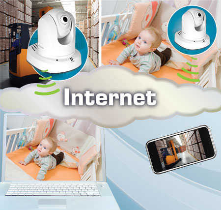 TV-IP672P