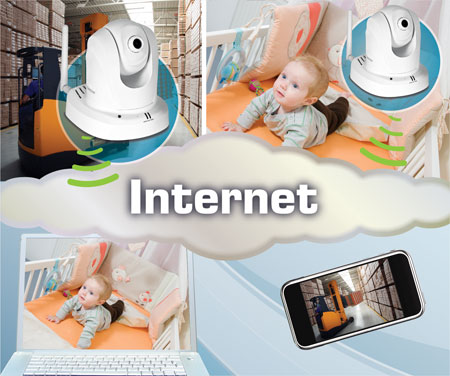 TV-IP672W