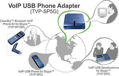 TVP-SP5G