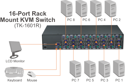 TK-1601R