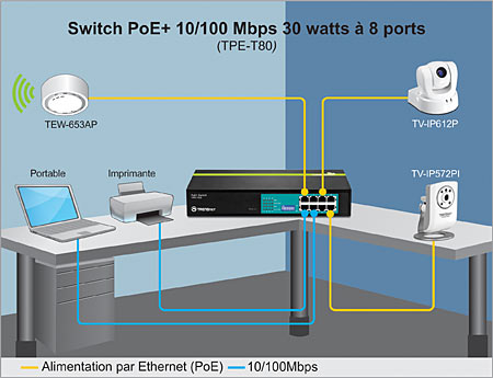 TPE-T80