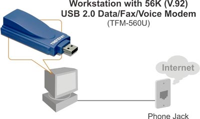 Gvc 56k Modem Driver Xp Gvc 56k Modem Driver Xp