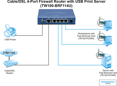 tw100-brf114u