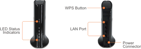 Multiple views of the N300 Wireless 4-Port Media Bridge TEW-640MB. On the left is the front view with labels for LED Status Indicators, and on the right is the back view with labels for WPS Button, LAN Port, and Power Connector.