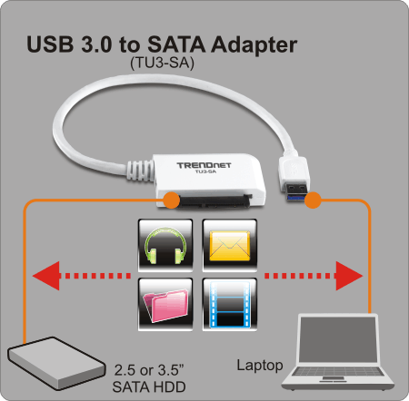 Подключение жесткого диска к ноутбуку через usb своими руками Подключение жесткого диска к ноутбуку через usb своими руками