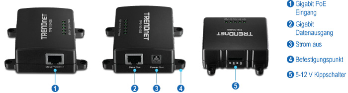 Drei Ansichten eines TRENDnet-Geräts Modell TPE-104GS. In der ersten Ansicht wird der Gigabit PoE In-Port mit der Bezeichnung 1 hervorgehoben. In der zweiten Ansicht wird der Gigabit-Datenausgang mit der Bezeichnung 2 und der Power Out-Anschluss mit der Bezeichnung 3 angezeigt. In der dritten Ansicht wird der Montagepunkt mit der Bezeichnung 4 und der 5-12-V-DIP-Schalter mit der Bezeichnung 5 angezeigt.