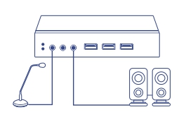 Um kit de extensão KVM DVI com suporte de áudio com três portas circulares no lado esquerdo e três portas retangulares no lado direito. Um microfone é conectado à primeira porta circular à esquerda. Dois alto-falantes estão conectados à terceira porta circular da esquerda. O dispositivo parece ser um computador ou interface de áudio com várias conexões de entrada e saída.