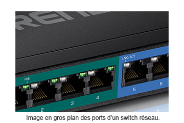 Close-up shot of ports on a TRENDnet EdgeSmart switch.