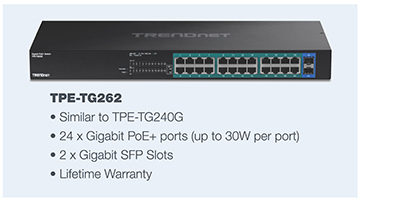 26-Port Gigabit PoE+ Switch
TPE-TG262   (Version v1.0R)