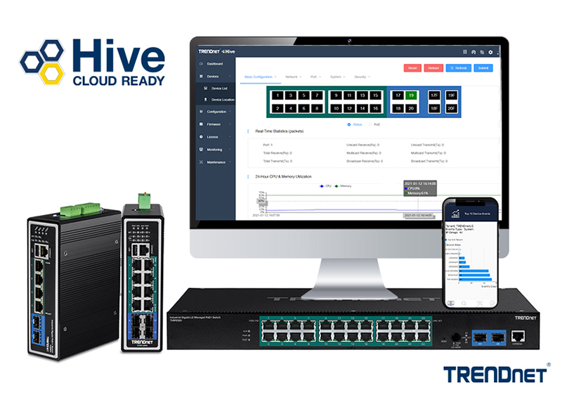 A set of TRENDnet networking devices, including two white Wi-Fi access points, one outdoor wireless access point with two antennas, and a black router with multiple LAN ports. The image includes the 'Hive Cloud Ready' logo in the top right corner.