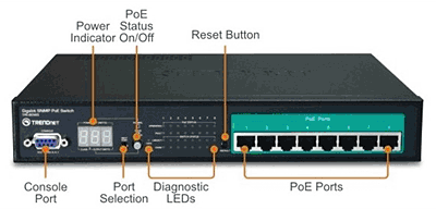 8-Port Gigabit Web Smart PoE Switch - TRENDnet TPE-80WS