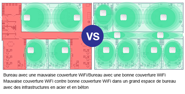 Layout of home/office, birds-eye view, with APs and green/red coverage areas, shows poor coverage vs good coverage 