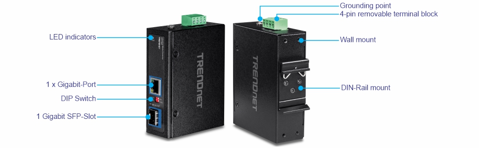 View of the front angle of the TI-F11SFP 100/1000Base-T to SFP Media Converter with labeled LED indicators, 1 Gigabit-Port, DIP Switch, and Gigabit SFP Slot. To the right, there is a back-angled view showing labels for the Grounding Point, 4-Pin removable terminal block, Wall mount, and DIN-Rail mount. Lines show connectivity.