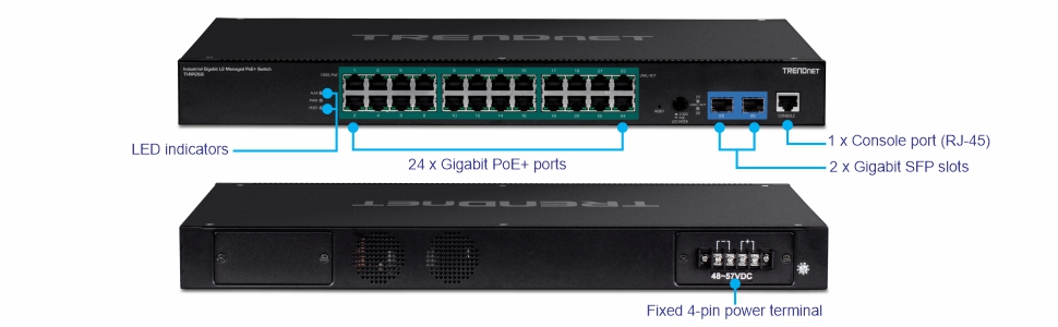 The visual shows a TRENDnet network switch with various labeled components. The front view highlights 24 Gigabit PoE+ ports, 2 Gigabit SFP slots, 1 Console port (RJ-45), and LED indicators. The back view displays a fixed 4-pin power terminal. The labels provide clear identification of each component, making it easier to understand the switch's features and connectivity options.