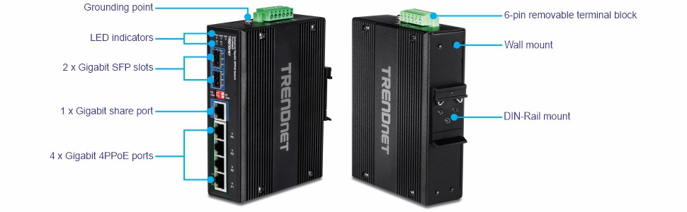 Multiple views of a 6-Port Hardened Industrial Gigabit PoE++ DIN-Rail Switch show various ports and mounting options. The left view has components labeled from top to bottom: grounding point, LED indicators, two Gigabit SFP slots, one Gigabit shared port, and four Gigabit 4PPoE ports. The right view features a 6-pin removable terminal block at the top, a wall mount in the middle, and a DIN-Rail mount at the bottom, designed for network connectivity and flexibility.