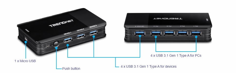 The diagram shows a 4 Computer 4-Port USB 3.1 Sharing Switch. It has four USB 3.1 Gen 1 Type A ports for devices and four USB 3.1 Gen 1 Type A ports for PCs. There's also a micro USB port for power and a push button to switch between the connected devices, allowing seamless sharing of peripherals like printers and external storage among four computers.
