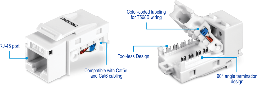 A white keystone jack with various features highlighted. The RJ-45 port is labeled on the left side. The jack is compatible with Cat5e and Cat6 cabling. It has a tool-less design for easy installation. The color-coded labeling for T568B wiring is visible, aiding in proper cable termination. The jack also features a 90-degree angle termination design for efficient cable management.
