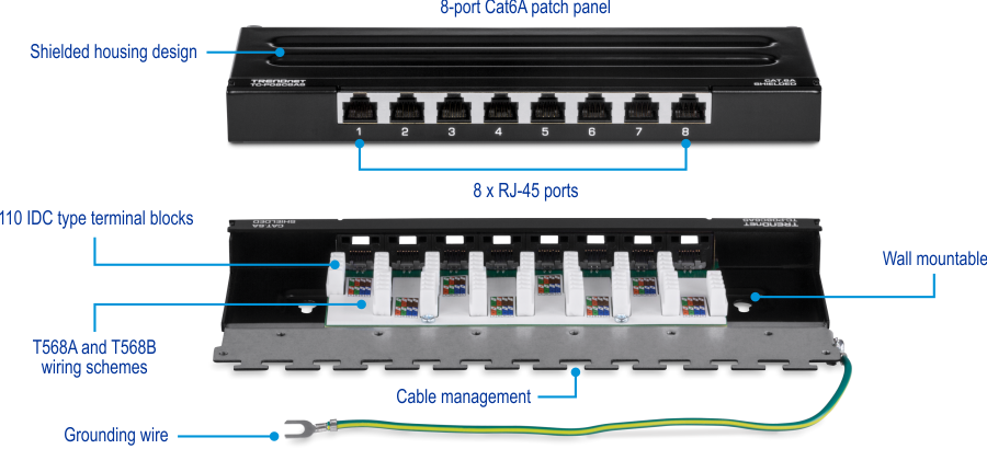 The TRENDnet TC-P08C6AS 8-Port Cat6A Shielded Wall Mount Patch Panel offers a shielded housing design, 8 RJ-45 ports, 110 IDC terminal blocks, and supports both T568A and T568B wiring schemes. It includes cable management features and a grounding wire, and is designed for wall mounting, making it ideal for organizing and securing network connections in environments where space is at a premium.