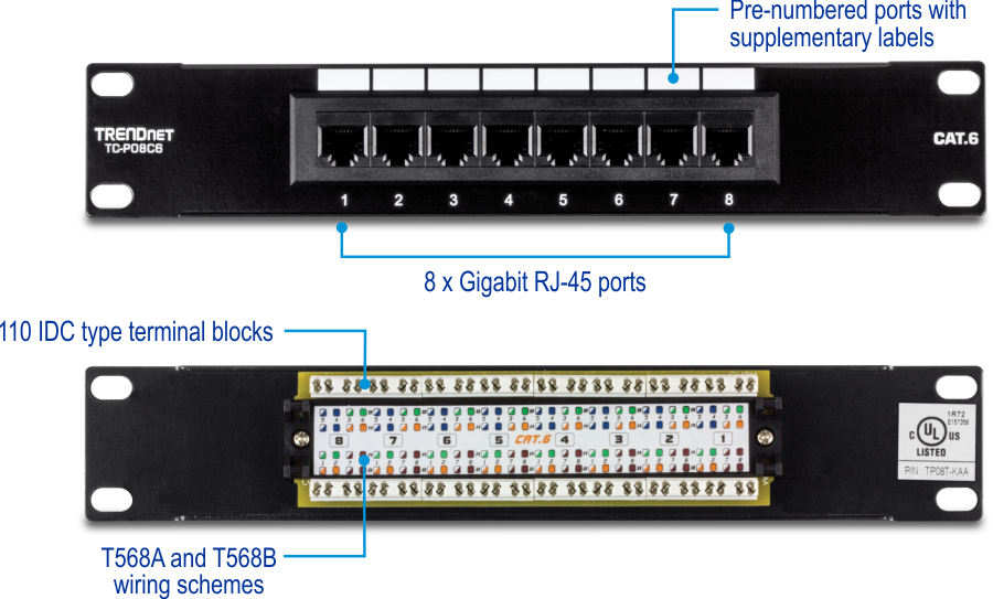 The TRENDnet TC-P08C6 8-Port Cat. 6 Unshielded Patch Panel is designed for network cabling and is well-suited for home and small business applications. It features eight Gigabit RJ-45 Ethernet ports, color-coded labeling for easy identification, and 110 IDC terminal blocks for secure connections. The 10-inch wide patch panel includes cable management holders and ties to help control cable clutter.