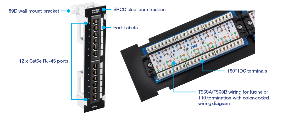 The TC-P12C5V is a 12-Port Cat5e Unshielded Wall Mount Patch Panel that comes with an included 89D wall mount bracket. Key features of this patch panel include its SPCC steel construction for durability, port labels for easy identification, and 12 RJ-45 ports designed for Cat5e cables. It supports 180° IDC terminals for secure connections and accommodates both T568A and T568B wiring standards, complete with a color-coded wiring diagram for easy installation.