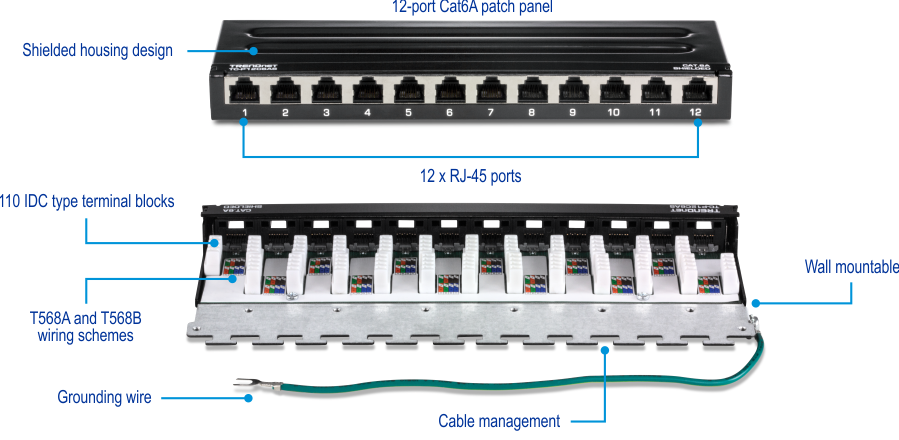 The TC-P12C6AS is a 12-port Cat6A shielded wall mount patch panel. This panel features a shielded housing design to protect against EMI/RFI interference, 12 RJ-45 ports for network connections, and 110 IDC type terminal blocks. It supports both T568A and T568B wiring schemes and includes a grounding wire for added safety. Additionally, the patch panel is designed for easy cable management and is wall-mountable, making it ideal for organizing network cables in environments with limited space.