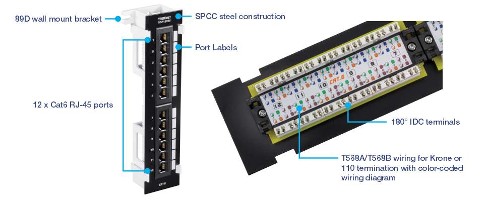The TC-P12C6V 12-Port Cat6 Unshielded Wall Mount Patch Panel includes an 89D wall mount bracket for easy installation. Made from SPCC steel for durability, it features port labels for easy identification. It supports 180° IDC terminals and both T568A and T568B wiring standards, with a color-coded wiring diagram for simple setup. The panel has 12 RJ-45 ports designed for Cat6 cables.