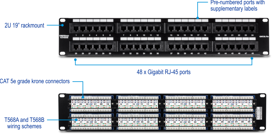 48-port Cat5/5e Unshielded Patch Panel - TRENDnet TC-P48C5E