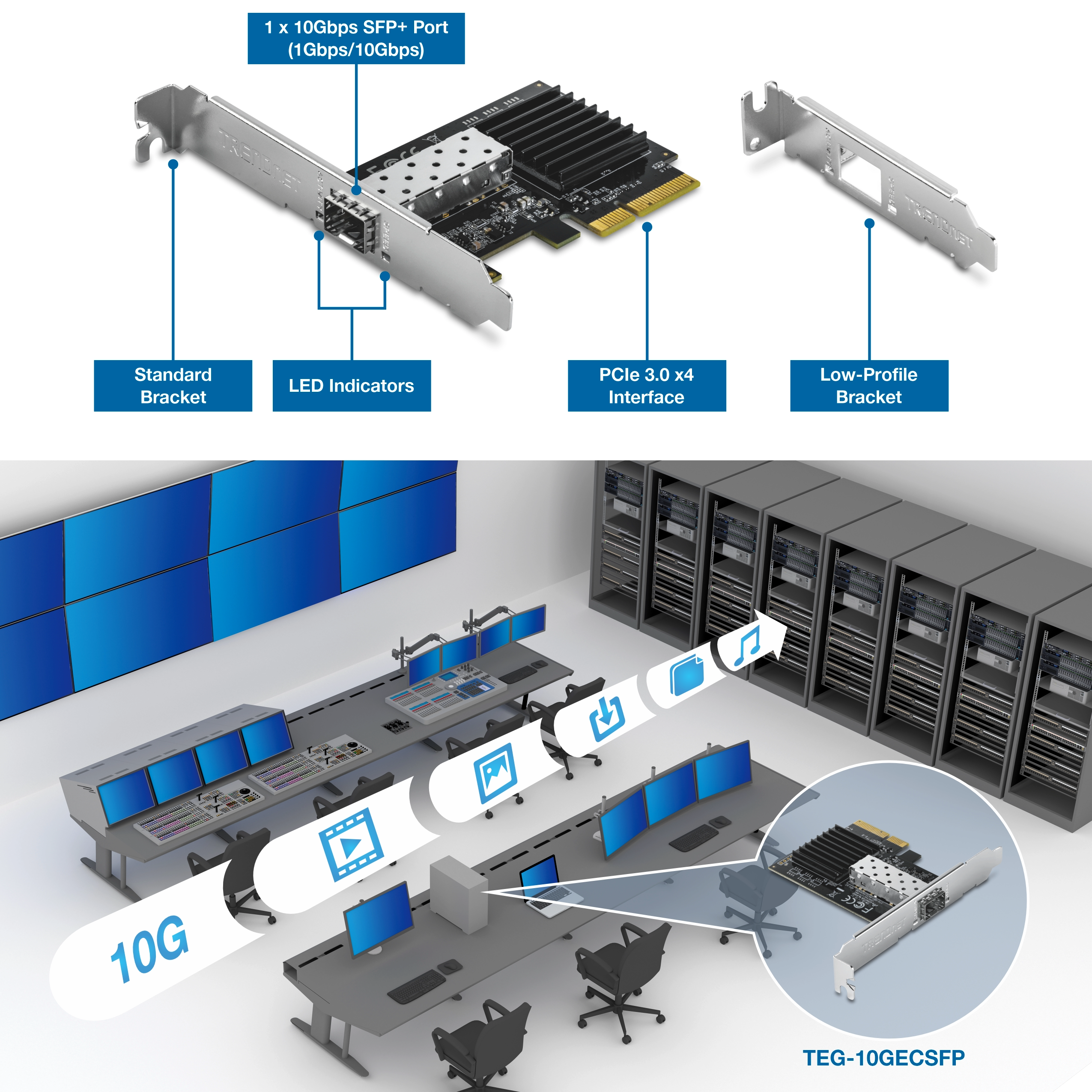 PCIe network adapter card with a 10Gbps SFP+ port highlighted, showing standard bracket, LED indicators, PCIe 3.0 x4 interface, and low-profile bracket. Below, a data center and workstation environment illustrates high-speed 10G data transfer between computers and server racks using the TEG-10GECSFP adapter.