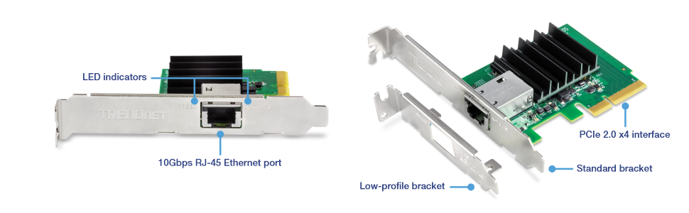 A network interface card (NIC) with various labeled components. The left side of the NIC highlights the LED indicators and the 10Gbps RJ-45 Ethernet slot. The right side shows additional components, including a PCIe 3.0 x4 interface, a standard bracket, and a low-profile bracket.