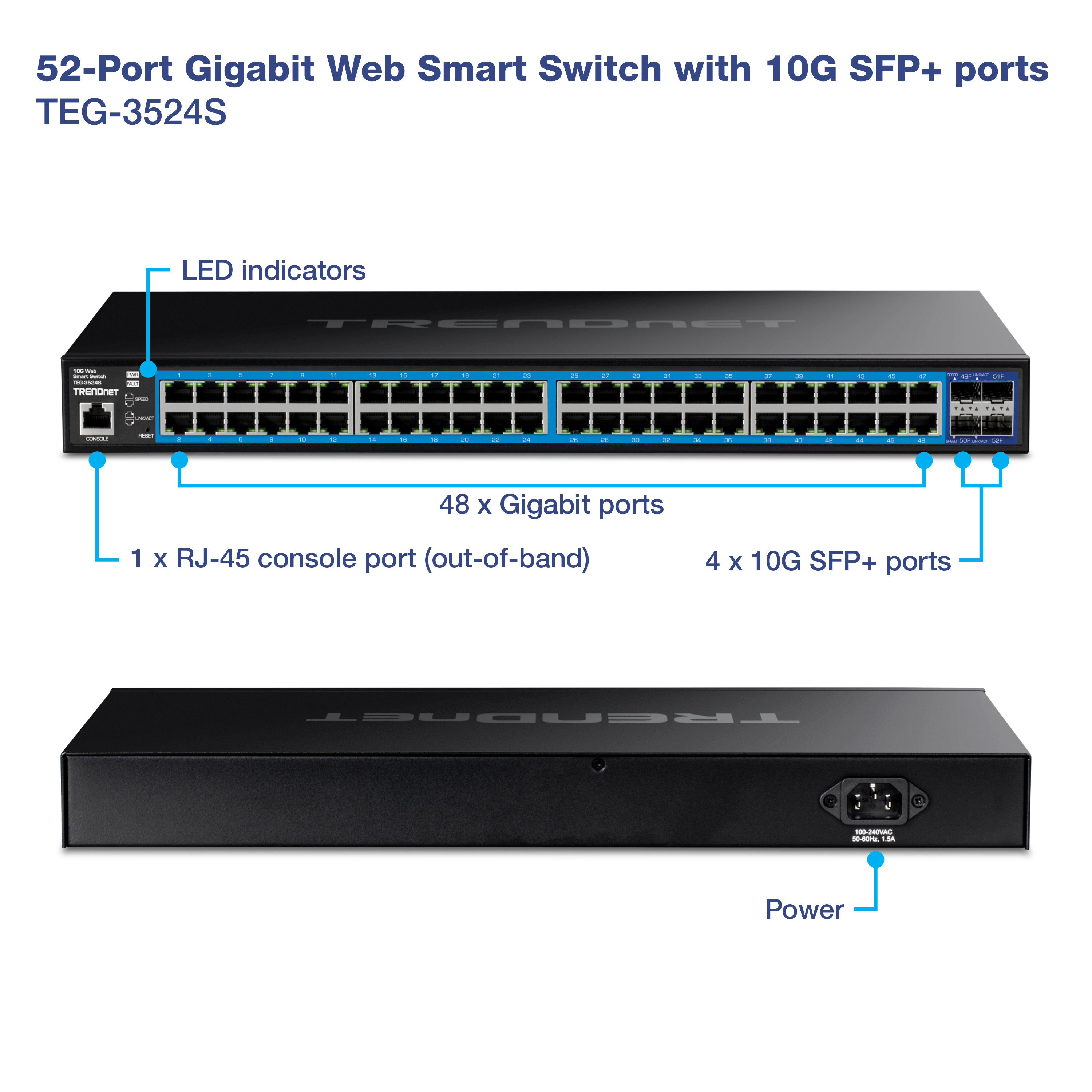 TRENDnet TEG-3524S is a 24-port Gigabit Web Smart Switch with 4 x 10G SFP+ ports and 1 x RJ-45 console port (out-of-band). The switch has LED indicators on the front panel, 24 Gigabit ports, and the power input on the back panel.