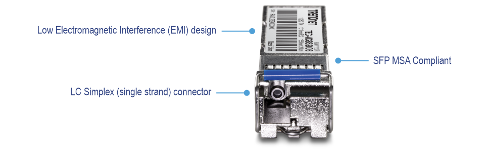 Close-up view of an SFP (Small Form-factor Pluggable) transceiver module with annotations highlighting its features: Low Electromagnetic Interference (EMI) design, LC Simplex (single strand) connector, and SFP MSA Compliant.