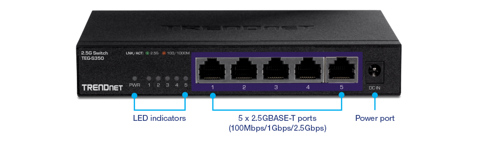 A front view of the 5-Port Unmanaged 2.5G Switch TEG-S350 with labels for LED indicators, 5 x 2.5GBASE-T ports (100Mbps/1Gbps/2.5Gbps), and a Power port.