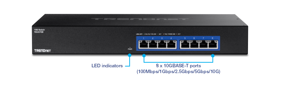 Front view of 8-Port 10G Switch TEG-S708 with labels for LED indicators and 8 x 10GBASE-T ports (100Mbps/1Gbps/2.5Gbps/5Gbps/10G).