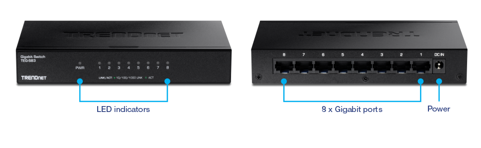 Vista frontal del conmutador Gigabit de TRENDnet modelo TEG-S83, que muestra indicadores LED etiquetados como PWR y números del 1 al 8, con etiquetas LINK/ACT y 10/100/1000 LINK/ACT. La vista trasera muestra ocho puertos Gigabit numerados del 1 al 8 y una entrada de alimentación etiquetada como DC IN, resaltada con líneas y etiquetas azules.